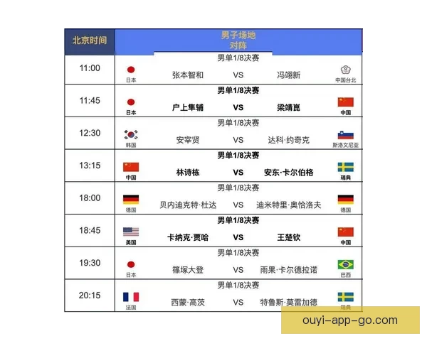 世界杯竞猜在线平台全攻略实时赛程比分投注技巧解析