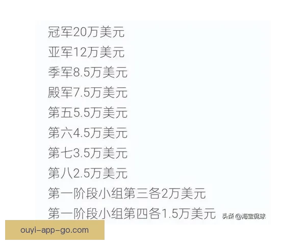 世界杯胜负预测指南 高手推荐精准投注策略 助你赢取丰厚奖金