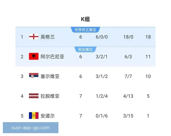 聚焦2026世界杯夺冠赔率变化趋势与热门球队实力格局深度解析