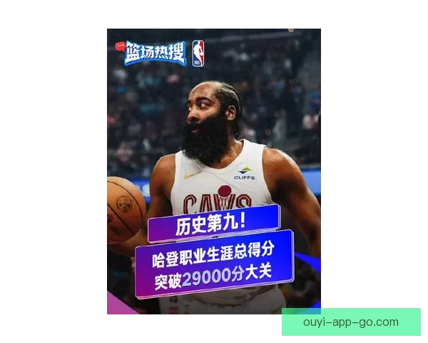 哈登单场30+达到344次超越贝勒跻身NBA历史第十二位
