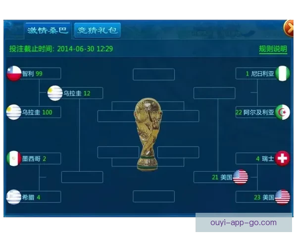世界杯竞猜游戏大厅全新开启尽享激情赛事实时对战乐趣