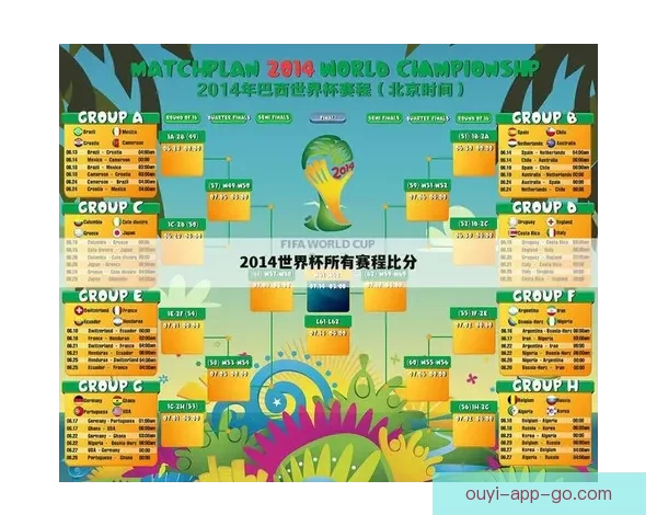 世界杯足球竞猜盘口分析与投注策略全面解析助您精准预测赛事结果