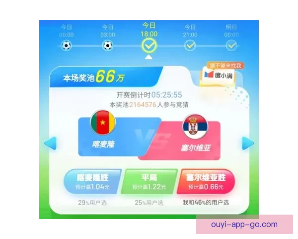 世界杯足球竞猜入口全面解析 轻松掌握投注技巧与赛况预测