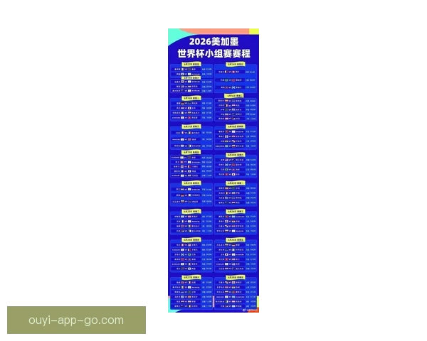 2026年世界杯球队名单预测分析及各大强队备战情况揭秘 2026年世界杯球队名单预测分析及各大强队备战情况揭秘